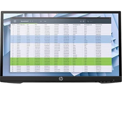 LCD HP P22H G4 22" 16:9 GRADO C MANCA BASE